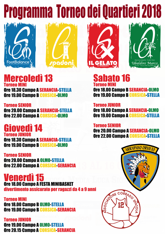 Via al IX Torneo Torneo dei Quartieri di Basket “Città di Orvieto – Corrado Spatola”