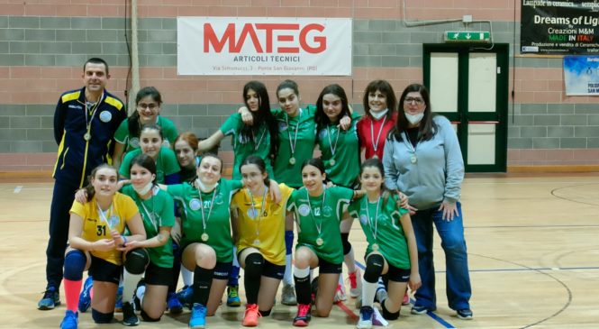 Orvieto Volley Academy, arriva il primo titolo della stagione con le U16 nel Csi